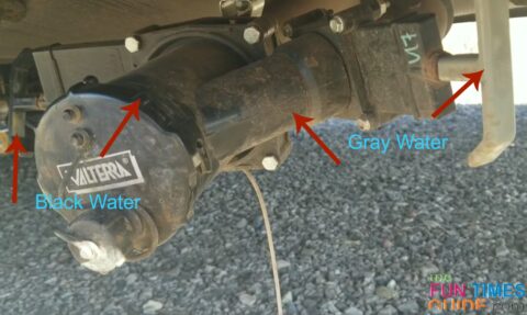 RV water tank valves