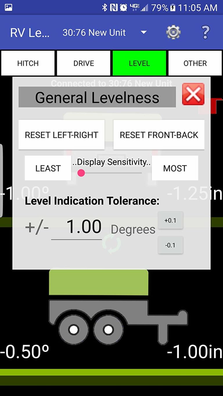 See Why The RV Level 4 Is A Better Way To Level Your RV A Fulltime